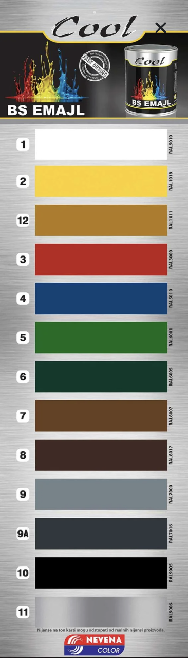 Брзосушив емајл лак 0,75л Cool - Image 3