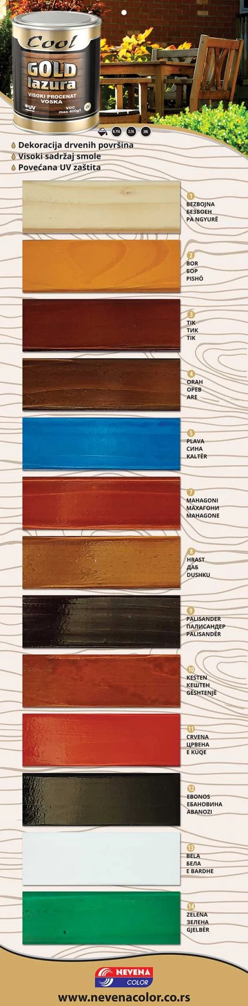Голд лазура со восок 0,75L Cool - Image 3